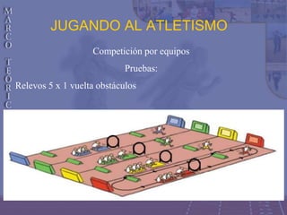 JUGANDO AL ATLETISMO
Competición por equipos
Pruebas:
Relevos 5 x 1 vuelta obstáculos
 
