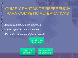 GUÍAS Y PAUTAS DE REFERENCIA
PARA COMPETIC ALTERNATIVAS
Asociar competición con diversión
Mayor captación de practicantes
Alternativa al sistema rígido y cerrado
Competiciones
alternativas
Jugando al
atletismo
Divirtiéndose
con el atletismo
 