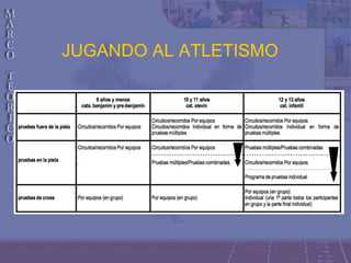 JUGANDO AL ATLETISMO
 