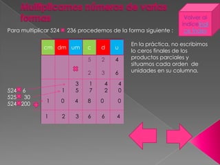 Volver al
                                                                      índiceÍndi
Para multiplicar 524       236 procedemos de la forma siguiente :      ce Índex

                                                   En la práctica, no escribimos
             cm dm um             c    d       u
                                                   lo ceros finales de los
                                  5    2       4   productos parciales y
                                                   situamos cada orden de
                                  2    3       6   unidades en su columna.

                              3   1        4   4
524 6                  1      5   7        2   0
525 30
               1       0     4    8    0       0
524 200

              1        2      3   6    6       4
 