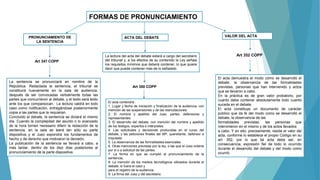 FORMAS DE PRONUNCIAMIENTO
PRONUNCIAMIENTO DE
LA SENTENCIA
Art 347 COPP
La sentencia se pronunciará en nombre de la
República. Redactada la sentencia, el tribunal se
constituirá nuevamente en la sala de audiencia,
después de ser convocadas verbalmente todas las
partes que concurrieron al debate, y el texto será leído
ante los que comparezcan. La lectura valdrá en todo
caso como notificación, entregándose posteriormente
copia a las partes que la requieran.
Concluido el debate, la sentencia se dictará el mismo
día. Cuando la complejidad del asunto o lo avanzado
de la hora tornen necesario diferir la redacción de la
sentencia, en la sala se leerá tan sólo su parte
dispositiva y el Juez expondrá los fundamentos de
hecho y de derecho que motivaron la decisión.
La publicación de la sentencia se llevará a cabo, a
más tardar, dentro de los diez días posteriores al
pronunciamiento de la parte dispositiva.
ACTA DEL DEBATE
La lectura del acta del debate estará a cargo del secretario
del tribunal y, a los efectos de su contenido la Ley señala
los requisitos mínimos que deberá contener, lo que quiere
decir que puede contener más de lo señalado.
Art 350 COPP
El acta contendrá :
1. Lugar y fecha de iniciación y finalización de la audiencia, con
mención de las suspensiones y de las reanudaciones.
2. El nombre y apellido del Juez, partes, defensores y
representantes.
3. El desarrollo del debate, con mención del nombre y apellido
de los testigos, expertos e intérpretes
4. Las solicitudes y decisiones producidas en el curso del
debate, y las peticiones finales del MP, querellante, defensor e
imputado
5. La observancia de las formalidades esenciales
6. Otras menciones previstas por la ley, o las que el Juez ordene
por si o a solicitud de las partes.
7. La forma en que se cumplió el pronunciamiento de la
sentencia,
8. La mención de los medios tecnológicos utilizados durante el
debate, si fuera el caso y
para el registro de la audiencia.
9. La firma del Juez y del secretario.
VALOR DEL ACTA
Art 352 COPP
El acta demuestra el modo cómo se desarrolló el
debate, la observancia de las formalidades
previstas, personas que han intervenido y actos
que se llevaron a cabo.
En la práctica es de gran valor probatorio, por
cuanto debe contener absolutamente todo cuanto
suceda en el debate.
El acta constituye un documento de carácter
público que da fe del modo como se desarrolló el
debate, la observancia de las
formalidades previstas, las personas que
intervinieron en el mismo y de los actos llevados
a cabo. Y en ello, precisamente, reside el valor del
acta, conforme lo establece el propio Código en su
art. 352, por lo que tal acta debe ser, en
consecuencia, expresión fiel de todo lo ocurrido
durante el desarrollo del debate y del modo como
ocurrió.
 