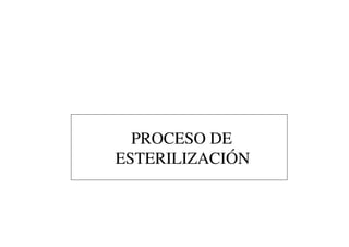 PROCESO DE 	

ESTERILIZACIÓN	

 