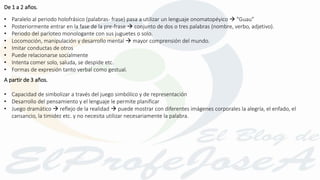 A partir de 3 años.
• Capacidad de simbolizar a través del juego simbólico y de representación
• Desarrollo del pensamiento y el lenguaje le permite planificar
• Juego dramático  reflejo de la realidad  puede mostrar con diferentes imágenes corporales la alegría, el enfado, el
cansancio, la timidez etc. y no necesita utilizar necesariamente la palabra.
De 1 a 2 años.
• Paralelo al periodo holofrásico (palabras- frase) pasa a utilizar un lenguaje onomatopéyico  "Guau”
• Posteriormente entrar en la fase de la pre-frase  conjunto de dos o tres palabras (nombre, verbo, adjetivo).
• Periodo del parloteo monologante con sus juguetes o solo.
• Locomoción, manipulación y desarrollo mental  mayor comprensión del mundo.
• Imitar conductas de otros
• Puede relacionarse socialmente
• Intenta comer solo, saluda, se despide etc.
• Formas de expresión tanto verbal como gestual.
 
