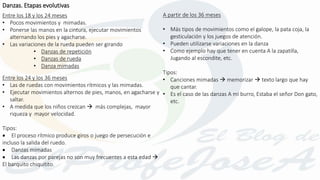 A partir de los 36 meses
• Más tipos de movimientos como el galope, la pata coja, la
gesticulación y los juegos de atención.
• Pueden utilizarse variaciones en la danza
• Como ejemplo hay que tener en cuenta A la zapatilla,
Jugando al escondite, etc.
Tipos:
• Canciones mimadas  memorizar  texto largo que hay
que cantar.
• Es el caso de las danzas A mi burro, Estaba el señor Don gato,
etc.
Danzas. Etapas evolutivas
Entre los 18 y los 24 meses
• Pocos movimientos y mimadas.
• Ponerse las manos en la cintura, ejecutar movimientos
alternando los pies y agacharse.
• Las variaciones de la rueda pueden ser girando
• Danzas de repetición
• Danzas de rueda
• Danza mimadas
Entre los 24 y los 36 meses
• Las de ruedas con movimientos rítmicos y las mimadas.
• Ejecutar movimientos alternos de pies, manos, en agacharse y
saltar.
• A medida que los niños crezcan  más complejas, mayor
riqueza y mayor velocidad.
Tipos:
 El proceso rítmico produce giros o juego de persecución e
incluso la salida del ruedo.
 Danzas mimadas
 Las danzas por parejas no son muy frecuentes a esta edad 
El barquito chiquitito.
 