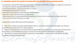 • La expresión corporal  medio para que el niño construya su identidad y consiga una progresiva autonomía
• El esquema corporal base para expresión corporal
• Conocimiento global y segmentariamente su cuerpo
• Posibilidades perceptivas y motrices
• Identificar las sensaciones interoceptivas y exteroceptivas
• Descubrir y tener conciencia de su propio cuerpo
• Relacionarse con el mundo de los demás (aceptación, conocimiento, colaboración y respeto del otro).
• Toma conciencia del mundo que le rodea.
La expresión corporal  consecución de objetivos:
 “Descubrir y utilizar las propias posibilidades motrices, sensitivas y expresivas, adecuadas a las diversas
actividades que emprenden en su vida cotidiana.”
 “Adquirir la coordinación y el control dinámico general del propio cuerpo para la ejecución de tareas de la
vida cotidiana y de actividades de juego, así como para la expresión de sentimientos y emociones”
 “Identificar los propios sentimientos, emociones y necesidades, y comunicarlos a los demás, así como
identificar y respetar los de los otros.”
 