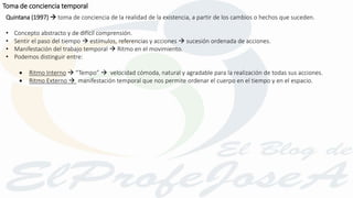 Quintana (1997)  toma de conciencia de la realidad de la existencia, a partir de los cambios o hechos que suceden.
• Concepto abstracto y de difícil comprensión.
• Sentir el paso del tiempo  estímulos, referencias y acciones  sucesión ordenada de acciones.
• Manifestación del trabajo temporal  Ritmo en el movimiento.
• Podemos distinguir entre:
 Ritmo Interno  “Tempo”  velocidad cómoda, natural y agradable para la realización de todas sus acciones.
 Ritmo Externo  manifestación temporal que nos permite ordenar el cuerpo en el tiempo y en el espacio.
Toma de conciencia temporal
 
