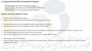 Desde el nacimiento hasta los 5 meses.
• Recién nacido  primeros reflejos
• Órganos de los sentidos  se relaciona con el entorno que le rodea.
• Percepciones del mundo  recogida de datos aportada por el medio.
• Requiere maduración de los órganos de los sentidos y del cerebro.
• Segundo mes  Puede percibir el rostro humano y al adulto cuando se aproxima  cesar el llanto, succionar, etc.
• Tercer mes responde al rostro humano con una sonrisa.
• Control de la cabeza  avanzando en la relación con los objetos del entorno.
• Reacciones circulares primarias
• Desarrollo del lenguaje primeras manifestaciones automáticas  sonreír, hacer gorgoritos, gesticular, vuelve la cabeza
cuando oye sonidos.
2.2. Etapas de desarrollo en la expresión corporal.
Primera etapa: Percepción del propio cuerpo
Segunda etapa: Relación con el mundo exterior (Espacio)
Tercera etapa: La música como estímulo (Tiempo)
 