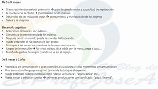 De 8 meses a 1 año.
• Necesidad de comunicación y gran atención a las palabras y a los momentos de comunicación
• Más avanzado el lenguaje receptivo (entiende todo) que el expresivo.
• Puede entender ordenes sencillas como "dame la muñeca", "abre la boca" etc.,
• Puede imitar y articular sonidos  primeras producciones con significado: "papá, "mamá".
De 5 a 9 meses.
• Gran crecimiento cerebral y neuronal  gran desarrollo motor y capacidad de exploración.
• Al mantenerse sentado  coordinación óculo-manual
• Desarrollo de los músculos largos  acercamiento y manipulación de los objetos
• Gatea y se desplaza
Desarrollo cognitivo
• Reacciones circulares secundarias.
• Conciencia de permanencia de los objetos.
• Después de oír un sonido puede responder balbuceando
• Puede entender el no prohibitivo con gestos
• Distingue a las personas conocidas de las que no conocen
• Juegos de interacción  los cinco lobitos, dice adiós con la mano, juega a cucú…
• Manifiesta gestos de alegría cuando se ve en el espejo.. .
 