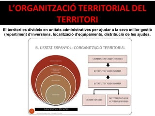 L’ORGANITZACIÓ TERRITORIAL DEL
TERRITORI
El territori es divideix en unitats administratives per ajudar a la seva millor gestió
(repartiment d’inversions, localització d’equipaments, distribució de les ajudes,
etc)
 