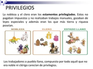 PRIVILEGIOS
La nobleza y el clero eran los estamentos privilegiados. Estos no
pagaban impuestos y no realizaban trabajos manuales, gozaban de
leyes especiales y además eran los que más tierra y riqueza
poseían.
Los trabajadores o pueblo llano, compuesto por todo aquél que no
era noble ni clérigo carecían de privilegios.
 
