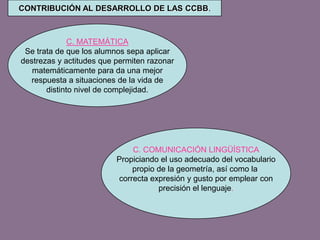 CONTRIBUCIÓN AL DESARROLLO DE LAS CCBB.C. MATEMÁTICASe trata de que los alumnos sepa aplicardestrezas y actitudes que permiten razonarmatemáticamente para da una mejorrespuesta a situaciones de la vida dedistinto nivel de complejidad.C. COMUNICACIÓN LINGÜÍSTICAPropiciando el uso adecuado del vocabulariopropio de la geometría, así como la correcta expresión y gusto por emplear conprecisión el lenguaje.
