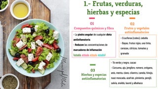 1.- Frutas, verduras,
hierbas y especias
Compuestos químicos y fibra
01
- La piedra angular de cualquier dieta
antiinﬂamatoria
- Reducen las concentraciones de
marcadores de inﬂamación
(estudio, artículo, artículo, estudio)
02
Frutos y vegetales
antiinflamatorios
Hierbas y especias
antiinflamatorias
03
- Crucíferas (coles), cebolla
- Bayas, frutos rojos, uva tinta,
cerezas, cítricos, tomates y
granada
- Té verde y negro, cacao
- Cúrcuma, ajo, jengibre, romero, orégano,
anís, menta, clavo, cilantro, canela, hinojo,
nuez moscada, azafrán, pimienta, perejil,
salvia, eneldo, laurel y albahaca
 