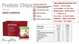 ¿Qué contiene de lo que hemos visto?
- Guisantes → ﬂavononas (antiox)
- Harina de lentejas → vit + min + ﬁbra
- Almidón de patata → almidón resistente
● Una ﬁbra especial
- Harina de maíz → vit + min + B-caroteno
- Condimentos → cebolla + extracto romero
- Polvo de tomate → Vit C + licopeno
 
