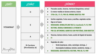 ¿QUÉ? ¿CUÁL? ¿DÓNDE?
VITAMINAS1
D
E
A
B-Caroteno
(Provitamina A)
● Pescados azules, vísceras, mariscos (langostinos, ostras)
● En menor medida en lácteos enteros y huevo
● XTRA-CAL, F1, F2, PRO-20, IMMUNE BOOSTER, PDM
● Aceites vegetales, frutos secos y semillas, vegetales verdes
● Algo en el huevo
● ROSEGUARD, HERBALIFELINE MAX (α-tocoferol), F1, F2, PDM
● RESTORE, REBUILD ENDURANCE & STRENGTH
● PRO-20, NITEWORKS, BARRITAS CON PROTEÍNAS, SKIN BOOSTER
● Vísceras, lácteos enteros, huevo, aceite de hígado de bacalao
● F1
● Vegetales de color:
○ Verde (espinacas, coles, canónigos, lechuga...)
○ Anaranjados (calabaza, boniato, zanahoria, mango...)
● ROSEGUARD, SKIN BOOSTER, RESTORE, PRO-20, F2, PDM
 