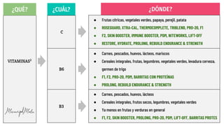 ¿QUÉ? ¿CUÁL? ¿DÓNDE?
VITAMINAS2
C
B6
B3
● Frutas cítricas, vegetales verdes, papaya, perejil, patata
● ROSEGUARD, XTRA-CAL, THERMOCOMPLETE, TRIBLEND, PRO-20, F1
● F2, SKIN BOOSTER, IMMUNE BOOSTER, PDM, NITEWORKS, LIFT-OFF
● RESTORE, HYDRATE, PROLONG, REBUILD ENDURANCE & STRENGTH
● Carnes, pescados, huevos, lácteos, mariscos
● Cereales integrales, frutas, legumbres, vegetales verdes, levadura cerveza,
germen de trigo
● F1, F2, PRO-20, PDM, BARRITAS CON PROTEÍNAS
● PROLONG, REBUILD ENDURANCE & STRENGTH
● Carnes, pescados, huevos, lácteos
● Cereales integrales, frutos secos, legumbres, vegetales verdes
● Ya menos en frutas y verduras en general
● F1, F2, SKIN BOOSTER, PROLONG, PRO-20, PDM, LIFT-OFF, BARRITAS PROTES
 