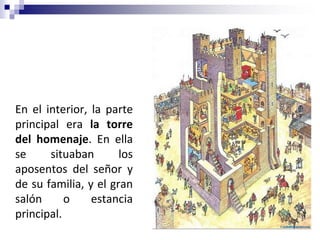 En el interior, la parte
principal era la torre
del homenaje. En ella
se situaban los
aposentos del señor y
de su familia, y el gran
salón o estancia
principal.
 