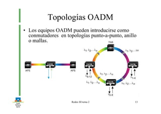 Redes III tema 2 13
Topologías OADM
• Los equipos OADM pueden introducirse como
conmutadores en topologías punto-a-punto, anillo
o mallas.
 