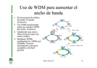 Redes III tema 2 14
Uso de WDM para aumentar el
ancho de banda
• El incremento de tráfico
del nodo #2 puede
resolverse
1. Vía TDM actualizando
todos los equipos ADM
del anillo. (costoso)
2. Añadiendo una nueva
fibra exclusiva para ese
nodo (viable).
3. Mediante WDM,
cambiando los ADMs por
OADMs. Proceso
inicialmente caro pero
escalable y de fácil
gestión
 