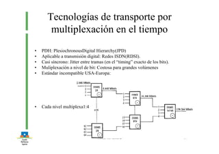 Redes III tema 2 17
Tecnologías de transporte por
multiplexación en el tiempo
• PDH: PlesiochronousDigital Hierarchy(JPD)
• Aplicable a transmisión digital: Redes ISDN(RDSI).
• Casi síncrono: Jitter entre tramas (en el “timing” exacto de los bits).
• Muliplexación a nivel de bit: Costosa para grandes volúmenes
• Estándar incompatible USA-Europa:
• Cada nivel multiplexa1:4
 