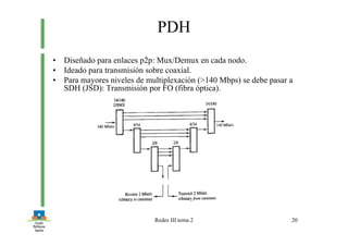 Redes III tema 2 20
PDH
• Diseñado para enlaces p2p: Mux/Demux en cada nodo.
• Ideado para transmisión sobre coaxial.
• Para mayores niveles de multiplexación (>140 Mbps) se debe pasar a
SDH (JSD): Transmisión por FO (fibra óptica).
 