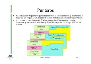 Redes III tema 2 32
Punteros
• La utilización de punteros permite mantener la sincronización y mantener a lo
largo de las etapas MUX la identificación de todos los canales transportados.
• Al tiempo, el mecanismo es flexible ya que los CVs no tiene por qué
comenzar y terminar al principio y fin de los espacios de “carga útil” de las
tramas.
 