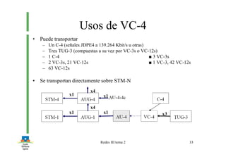 Redes III tema 2 33
Usos de VC-4
• Puede transportar
– Un C-4 (señales JDPE4 a 139.264 Kbit/s u otras)
– Tres TUG-3 (compuestas a su vez por VC-3s o VC-12s)
– 1 C-4 ■ 3 VC-3s
– 2 VC-3s, 21 VC-12s ■ 1 VC-3, 42 VC-12s
– 63 VC-12s
• Se transportan directamente sobre STM-N
 