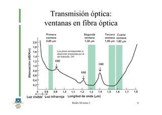 Redes III tema 2 4
Transmisión óptica:
ventanas en fibra óptica
 