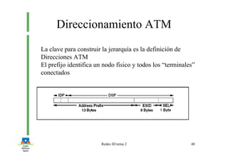 Redes III tema 2 48
Direccionamiento ATM
La clave para construir la jerarquía es la definición de
Direcciones ATM
El prefijo identifica un nodo físico y todos los “terminales”
conectados
 