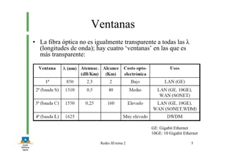 Redes III tema 2 5
Ventanas
• La fibra óptica no es igualmente transparente a todas las λ
(longitudes de onda); hay cuatro ‘ventanas’ en las que es
más transparente:
GE: Gigabit Ethernet
10GE: 10 Gigabit Ethernet
 