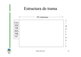 Redes III tema 2 63
Estructura de trama
FA1
EM
TR
MA
NR
GC
59 columnas
9
f
i
l
a
s
 