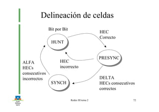 Redes III tema 2 72
Delineación de celdas
HUNTHUNT
PRESYNCPRESYNC
SYNCHSYNCH
Bit por Bit
HEC
Correcto
HEC
incorrecto
DELTA
HECs consecutivos
correctos
ALFA
HECs
consecutivos
incorrectos
 