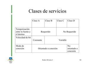 Redes III tema 2 84
Clases de servicios
Clase A Clase B Clase C Clase D
Temporización
entre la fuente y
el destino
Requerido No Requerido
Velocidad de bit
Constante Variable
Modo de
conexión Orientado a conexión
No
orientado a
conexión
 