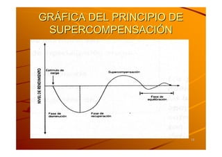 Tema 2 A.F. AdaptacióN