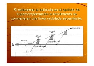 Tema 2 A.F. AdaptacióN