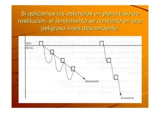 Tema 2 A.F. AdaptacióN