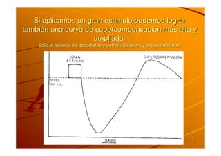 Tema 2 A.F. AdaptacióN