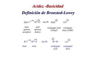 Acidez -Basicidad Definición de Bronsted-Lowry 