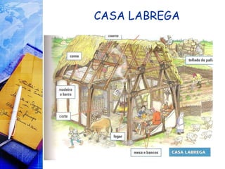 CASA LABREGA 