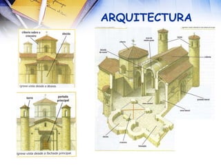 ARQUITECTURA 