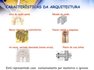 CARACTERÍSTICAS DA ARQUITECTURA Arco de medio punto  Bóveda de canón  Muros robustos  e contrafortes Poucas ventás e pequenas   As veces, portada abocinada (varios arcos)  Planta de cruz latina   Está representado case  exclusivamente por mosteiros e igrexas  