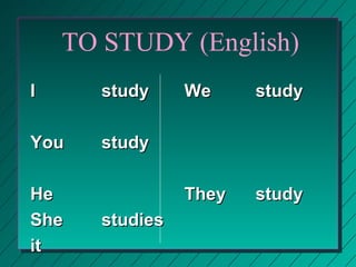 TEMA 2A GRAMMAR -AR VERBS | PPT