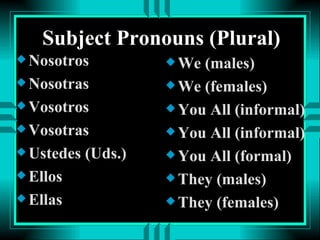Subject Pronouns (Plural)
x Nosotros           x We (males)
x Nosotras           x We (females)
x Vosotros           x You All (informal)
x Vosotras           x You All (informal)
x Ustedes   (Uds.)   x You All (formal)
x Ellos              x They (males)
x Ellas              x They (females)
 