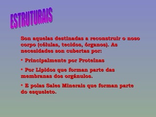 ESTRUTURAIS Son aquelas destinadas a reconstruir o noso corpo (células, tecidos, órganos). As necesidades son cubertas por: Principalmente por Proteínas Por Lípidos que forman parte das membranas dos orgánulos. E polas Sales Minerais que forman parte do esqueleto. 