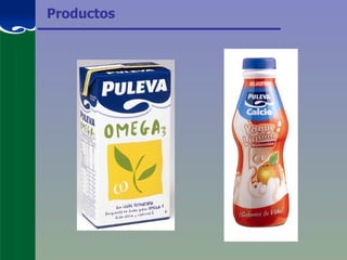 Productos 
