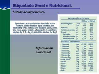 Etiquetado Xeral e Nutricional. Listado de ingredientes. Información nutricional. 