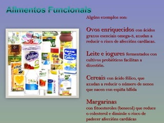 Algúns exemplos son: Ovos enriquecidos  con ácidos graxos esenciais omega-3, axudan a reducir o risco de afeccións cardíacas. Leite e iogures  fermentados con cultivos probióticos facilitan a dixestión. Cereais  con ácido fólico, que axudan a reducir o número de nenos que nacen con espiña bífida Margarinas  con fitoesteroles (benecol) que reduce o colesterol e diminúe o risco de padecer afeccións cardiácas 