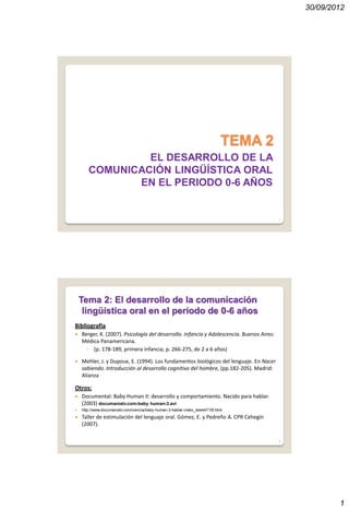 30/09/2012

TEMA 2
EL DESARROLLO DE LA
COMUNICACIÓN LINGÜÍSTICA ORAL
EN EL PERIODO 0-6 AÑOS

1

Tema 2: El desarrollo de la comunicación
lingüística oral en el periodo de 0-6 años
Bibliografía


Berger, K. (2007). Psicología del desarrollo. Infancia y Adolescencia. Buenos Aires:
Médica Panamericana.
◦ (p. 178-189, primera infancia; p. 266-275, de 2 a 6 años)



Mehler, J. y Dupoux, E. (1994). Los fundamentos biológicos del lenguaje. En Nacer
sabiendo. Introducción al desarrollo cognitivo del hombre, (pp.182-205). Madrid:
Alianza

Otros:


Documental: Baby Human II: desarrollo y comportamiento. Nacido para hablar.
(2003) documaniatv.com-baby human-3.avi



http://www.documaniatv.com/ciencia/baby-human-3-hablar-video_dee44715f.html



Taller de estimulación del lenguaje oral. Gómez, E. y Pedreño A. CPR Cehegín
(2007).
2

1

 