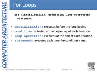 Tema2_ArchitectureMIPS.pptx