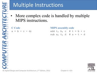 Chapter 6 <10>
• More complex code is handled by multiple
MIPS instructions.
C Code
a = b + c - d;
MIPS assembly code
add ...