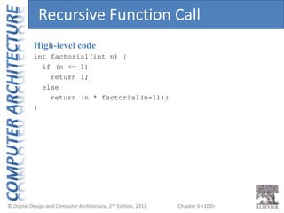 Chapter 6 <100>
High-level code
int factorial(int n) {
if (n <= 1)
return 1;
else
return (n * factorial(n-1));
}
Recursive...